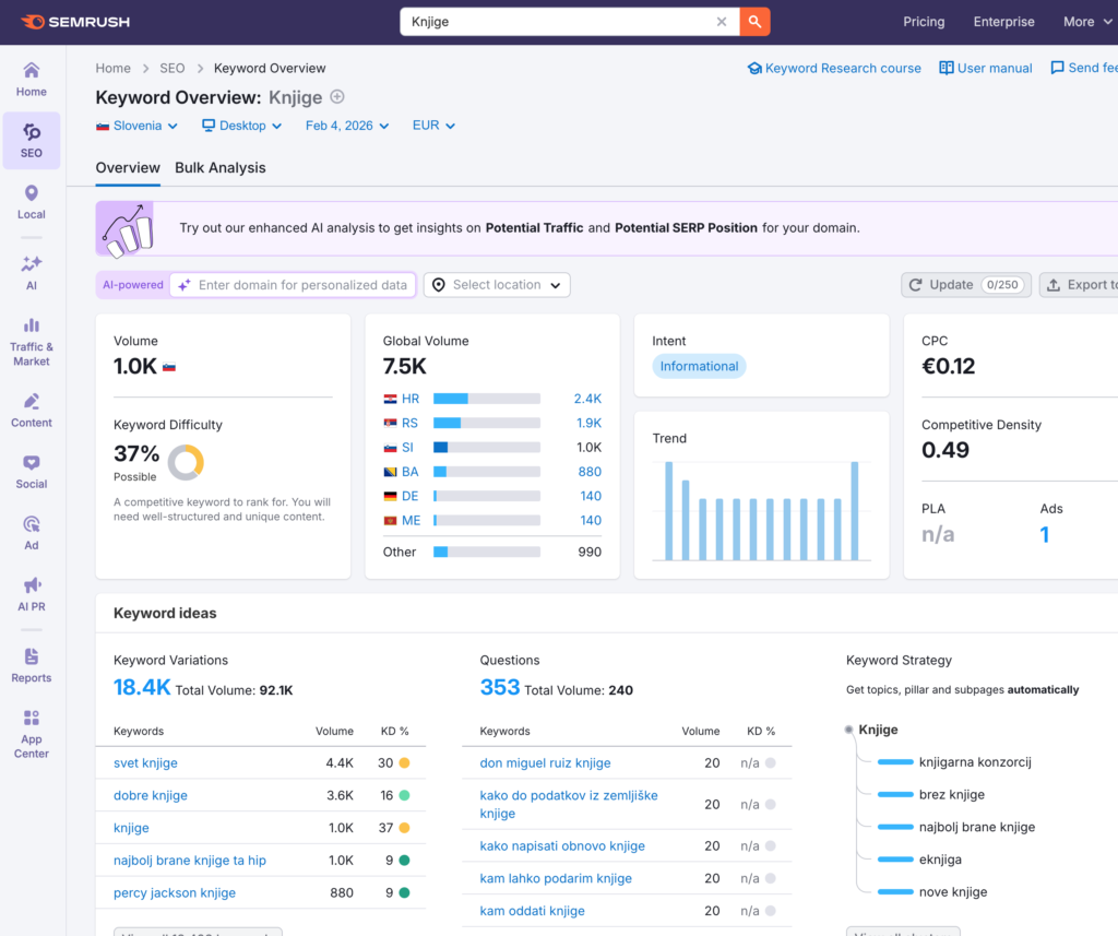 Seo Optimizacija Knjige