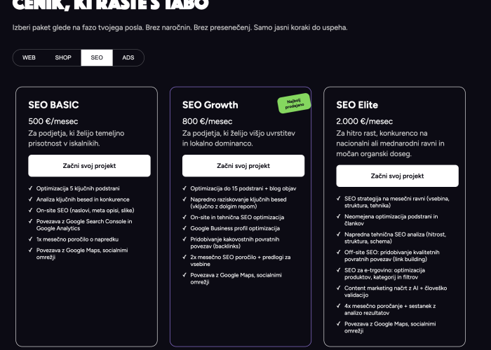 Seo Optimizacija Cena